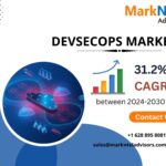 DevSecOps Market