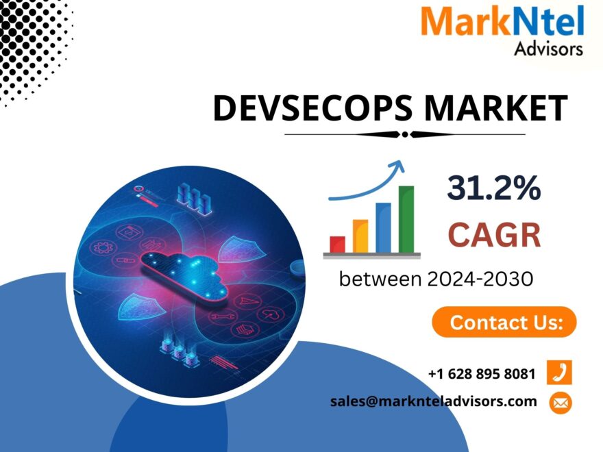 DevSecOps Market