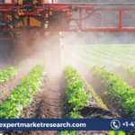 Dicamba Herbicide Market