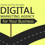 Digital marketing agency in inida