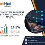 Document Management Software Technology Market