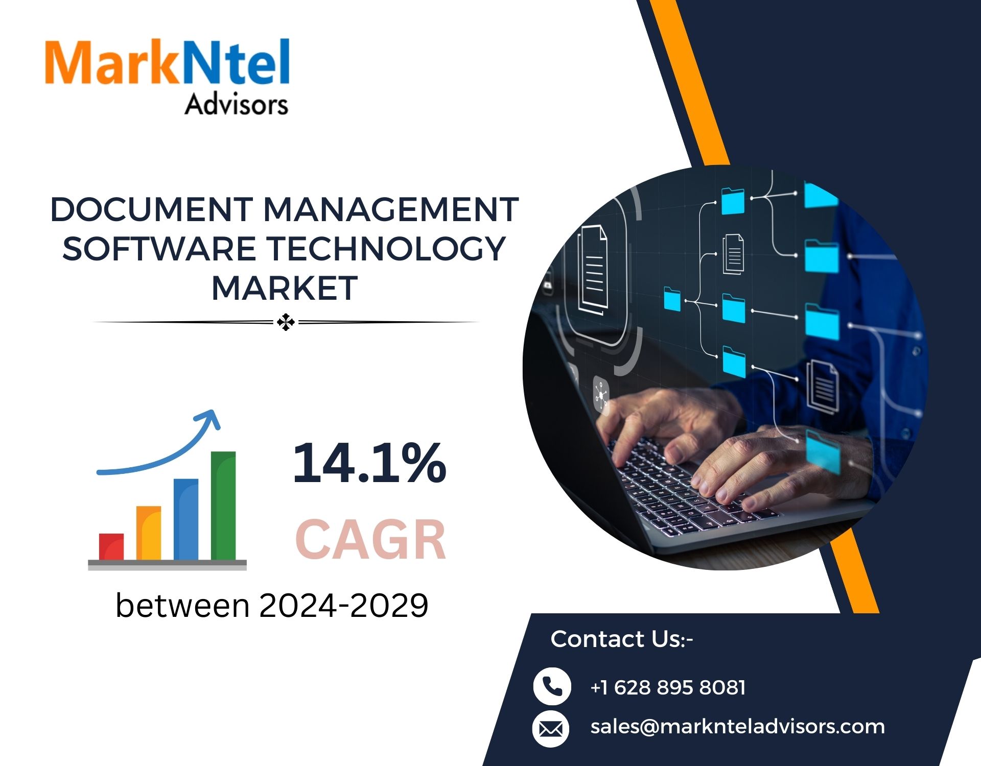 Document Management Software Technology Market