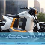 Electric Two-Wheeler Market 2023 | Share, Trends, Demand And Forecast 2028