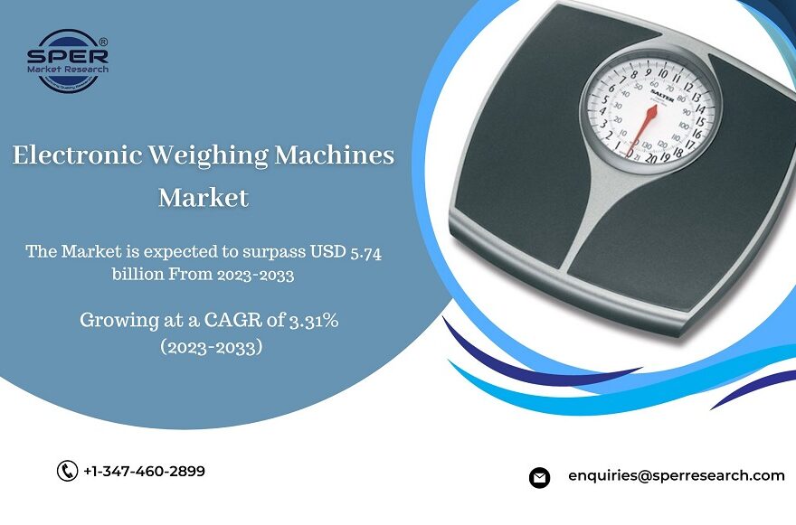 Electronic Weighing Machines Market Trends