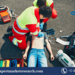 Emergency Medical Services Products Market