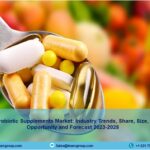 Europe Probiotic Supplements Market Size, Trends, Growth And Forecast 2023-2028