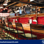 Fast Casual Restaurant Market