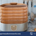 Food Dehydrators Market