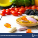 Food Encapsulation Market