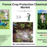 France Crop Protection Chemicals Market