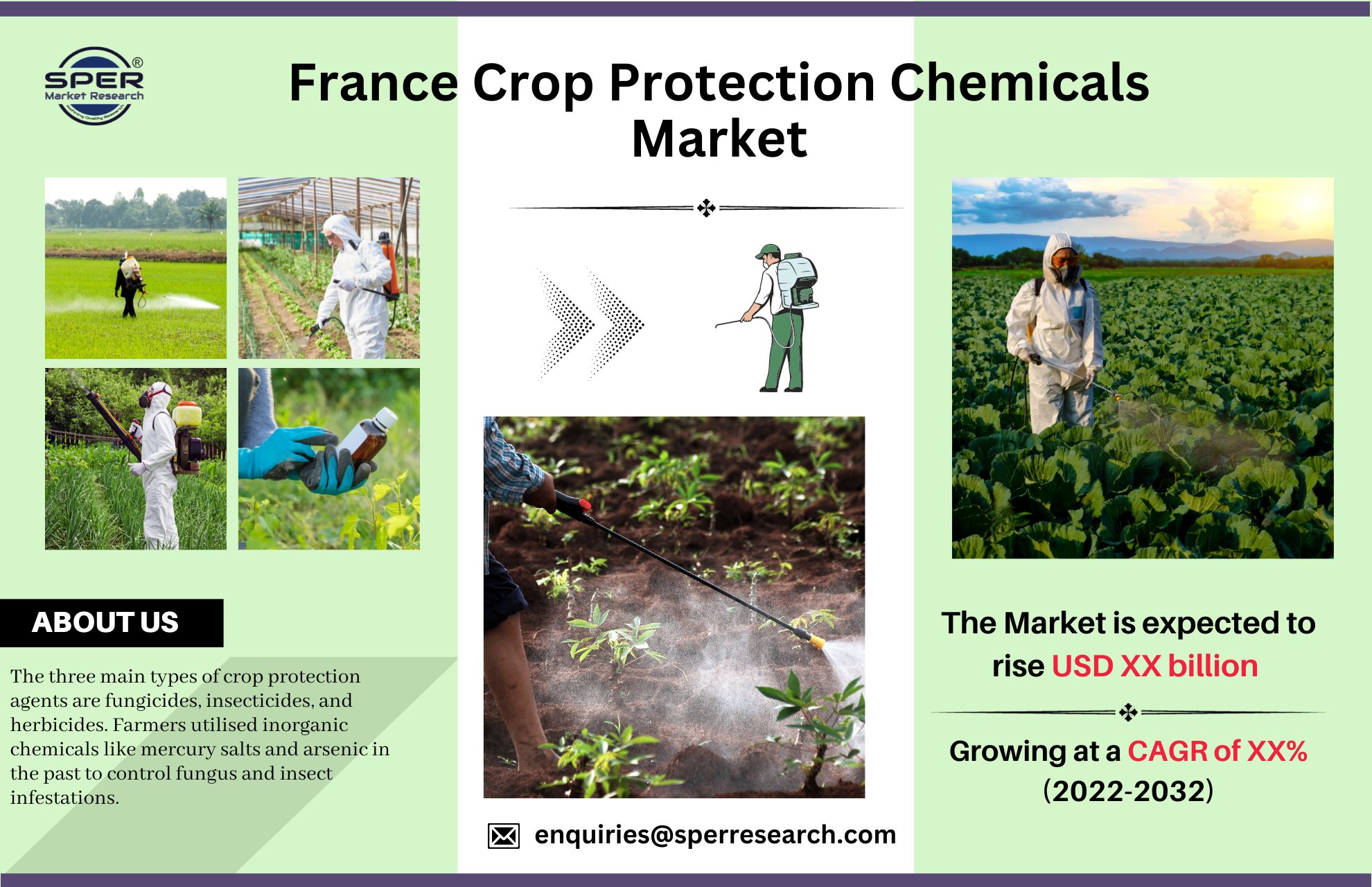 France Crop Protection Chemicals Market