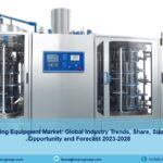 Freeze-Drying Equipment Market 2023 | Share, Growth, Trends And Forecast 2028