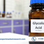 Glycolic Acid Market Size