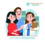 IVF Cost in Bangladesh