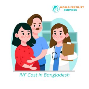 IVF Cost in Bangladesh