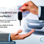 Indonesia Car Rental and Leasing Market