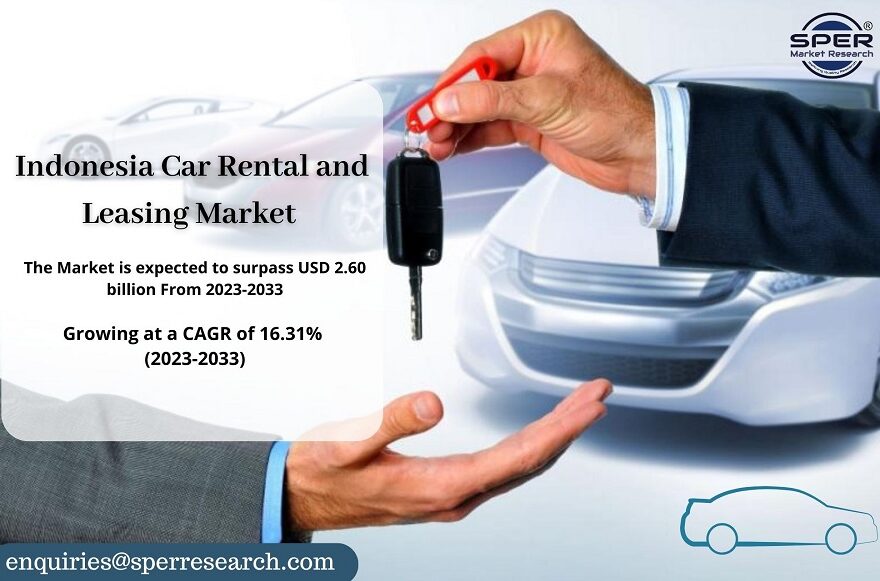 Indonesia Car Rental and Leasing Market