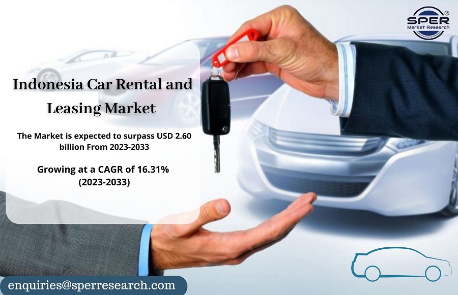 Indonesia Car Rental and Leasing Market