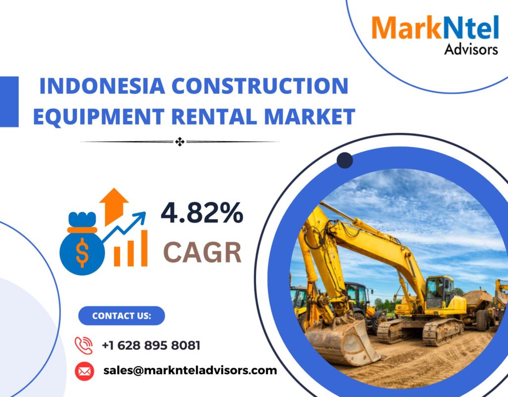 Indonesia Construction Equipment Rental Market