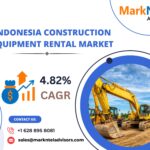 Indonesia Construction Equipment Rental Market