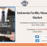 Indonesia Facility Management Market