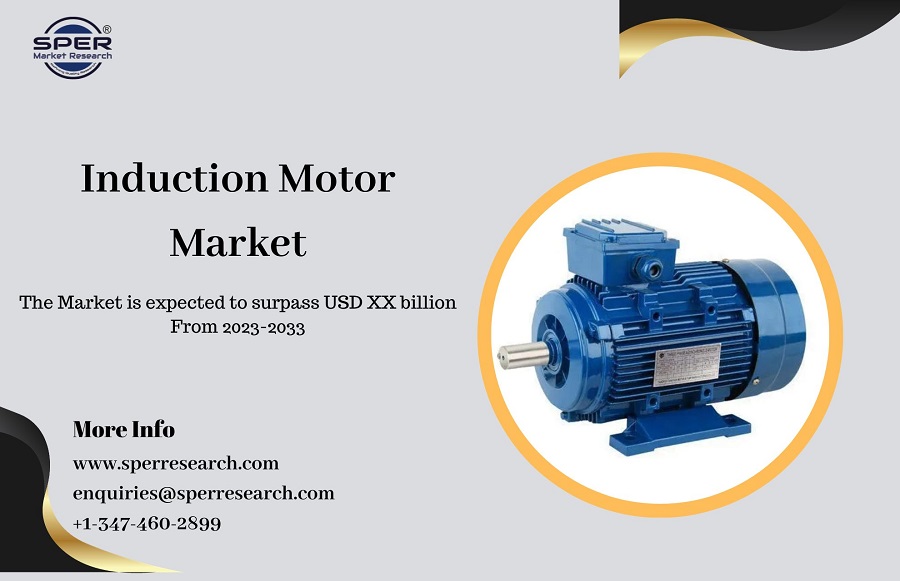 Induction Motor Market