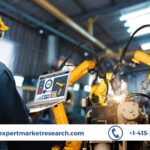 Industrial Robots Market Size