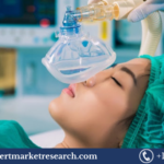 Inhalation Anaesthesia Market