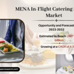 MENA In-Flight Catering Services Market