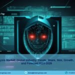 Malware Analysis Market 2023 | Size, Demand, Share, Trends And Forecast 2028