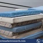 Mattress Market