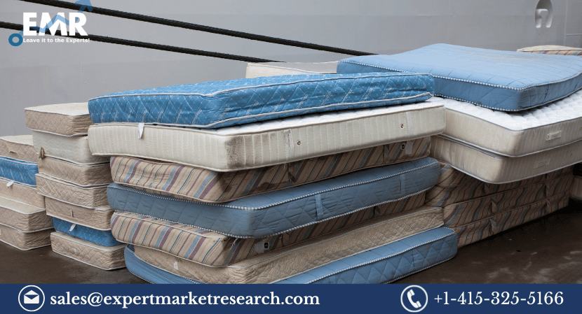 Mattress Market