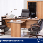 Mexico Office Furniture Market