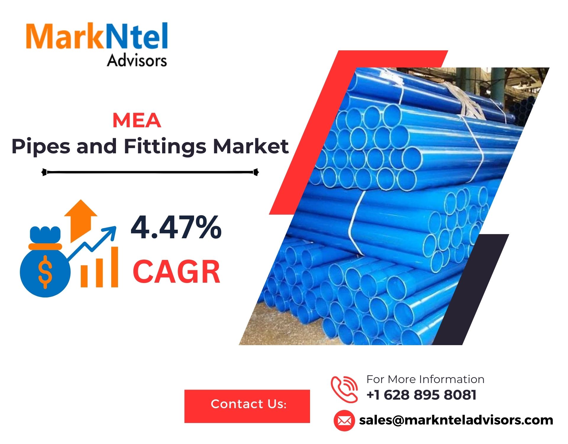 Middle East & Africa Pipes and Fittings Market