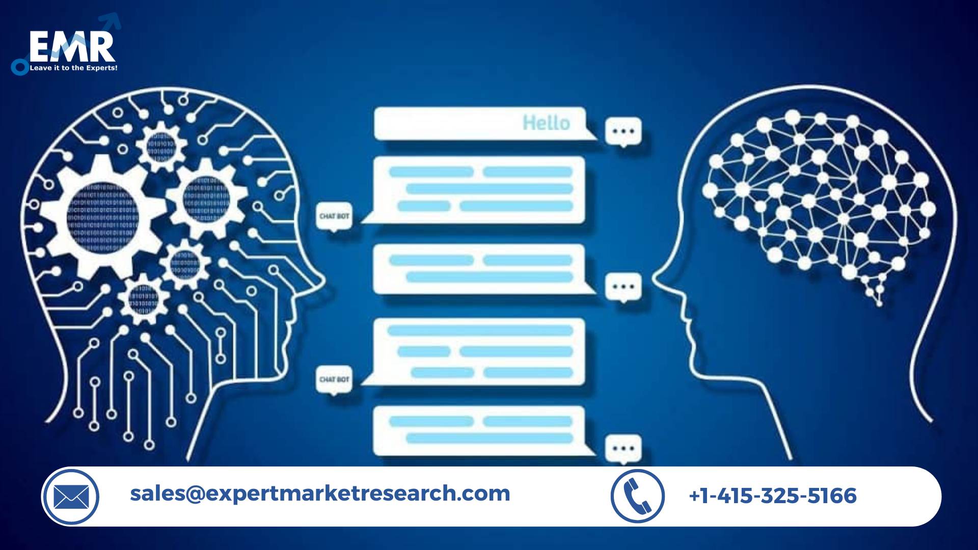 Natural Language Processing (NLP) Market Size