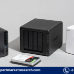 Network Attached Storage Market