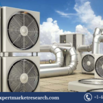 North America HVAC Market