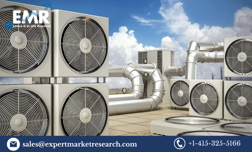 North America HVAC Market