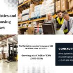 Oman Logistics and Warehousing Market