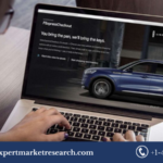 Online Car Buying Market