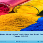 Global Organic Dyes Market Size, Share | Industry Forecast 2023-28