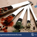 Organic Spices Market