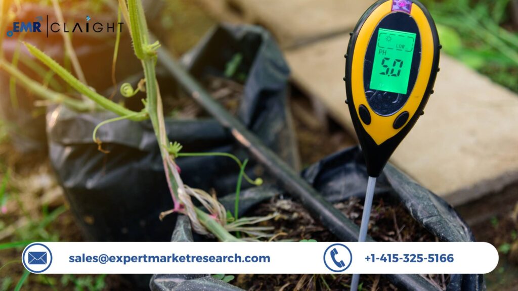 PH Sensors Market Size