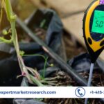 PH Sensors Market Size