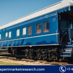 Passenger Cars Market