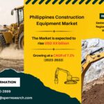 Philippines Construction Equipment Market