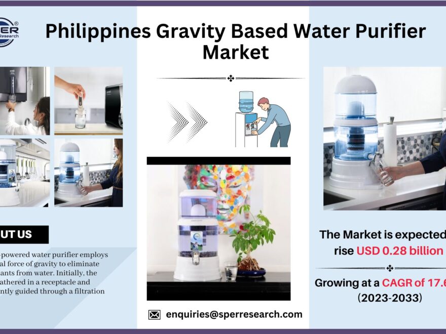 Philippines Gravity Based Water Purifier Market