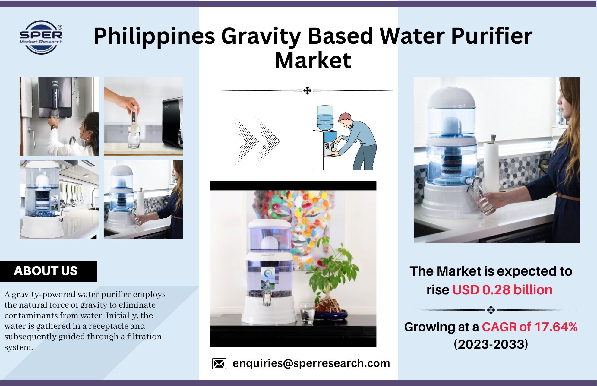 Philippines Gravity Based Water Purifier Market