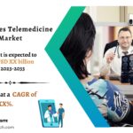 Philippines Telemedicine Market