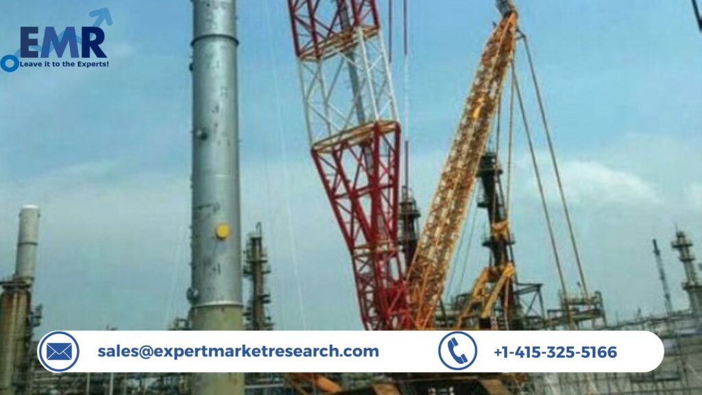 Piling Machine Market Analysis